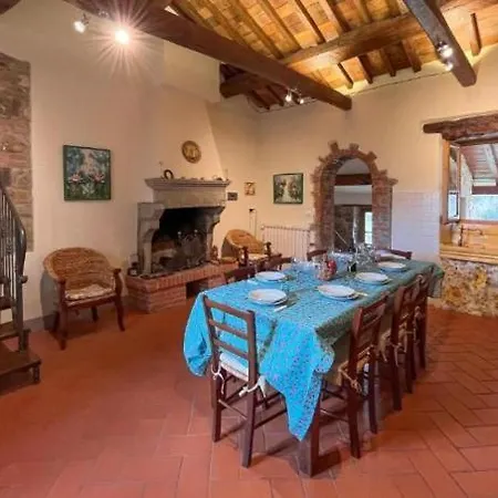 Villa Antico Casale Di Ferdinandi